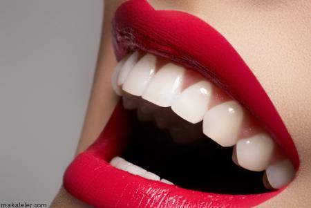 Karbonat İle Diş Beyazlatma Nasıl Yapılır?